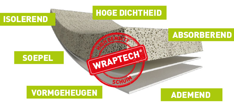 Ontdek de kenmerken van Wraptech, latexschuim met hoge dichtheid